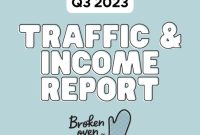 Q3 2023 Revenue and Reach Review