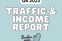 Decoding Q4 2023: Traffic & Revenue Insights