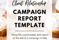 Campaign Performance Blueprint