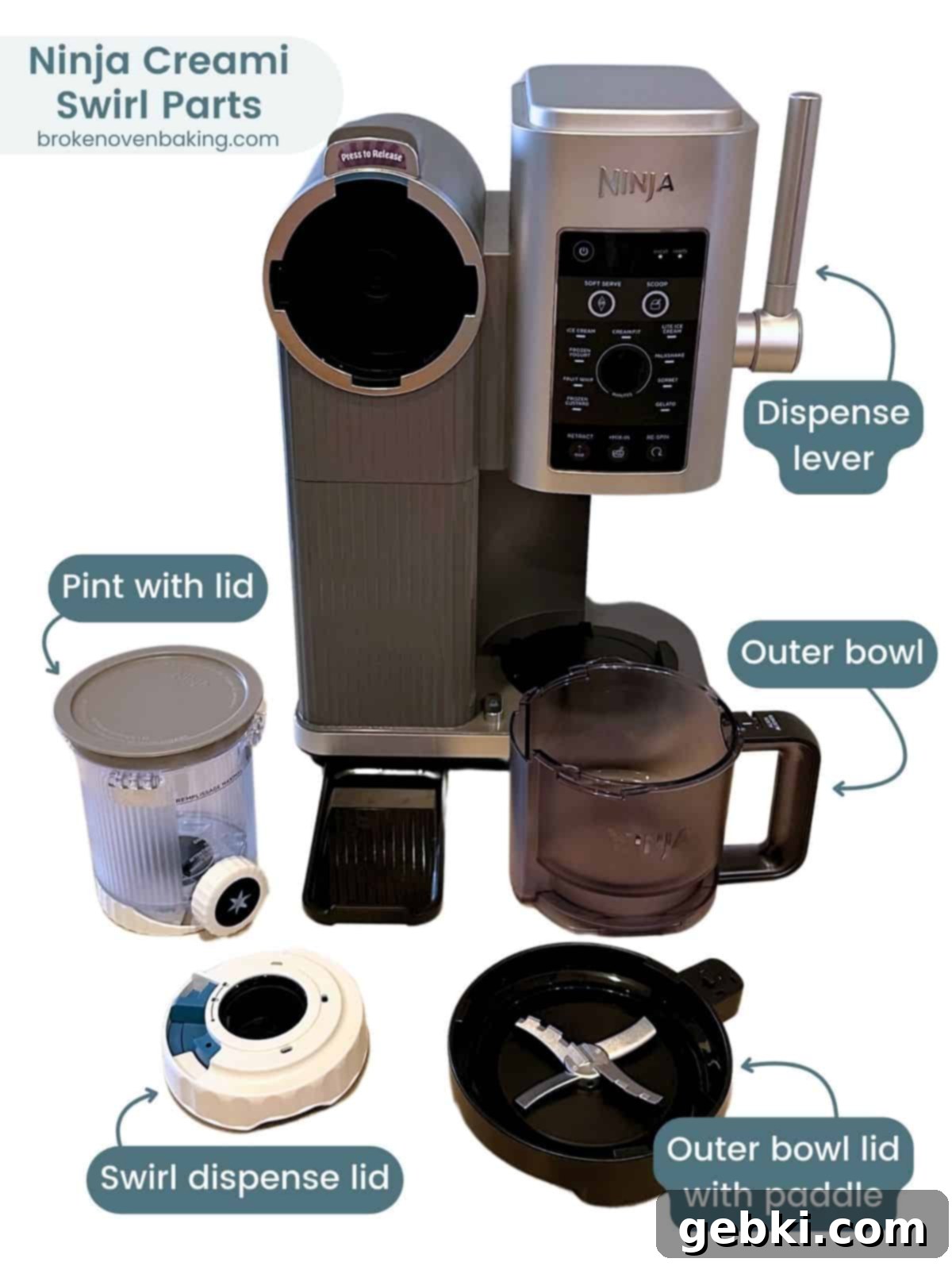 Ninja Creami Apple Pie Delight 4 A photo with Ninja Creami Swirl parts labeled: Outer bowl, lid, paddle, pint, base, and controls.